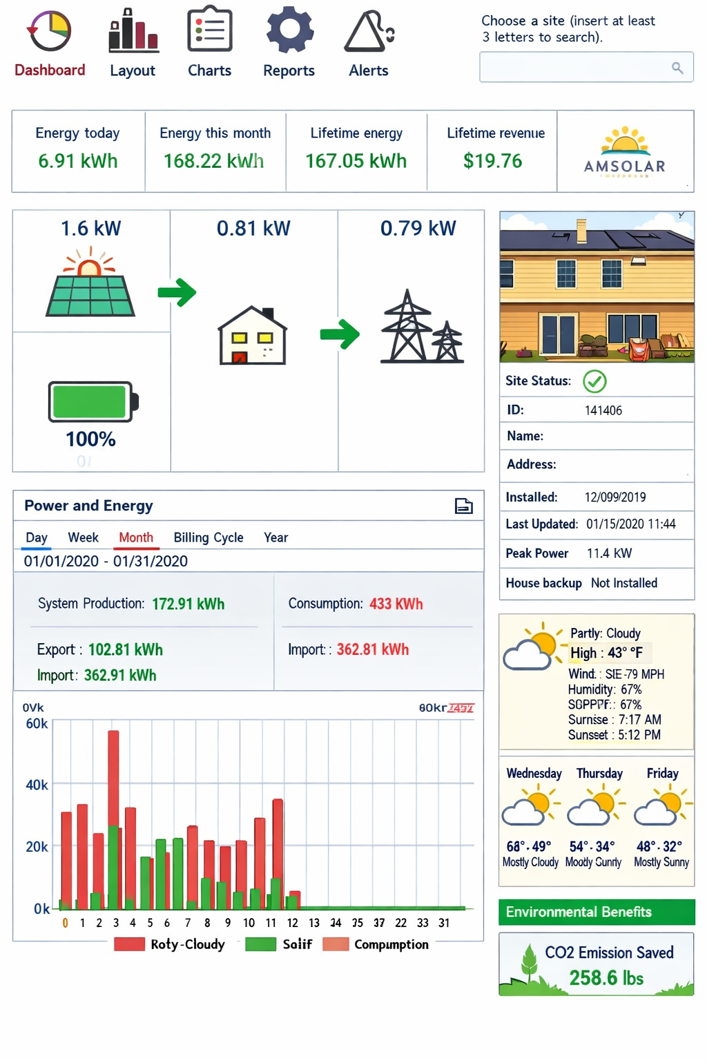 Array refresh in progress